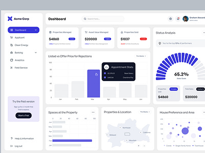 Acme Corp Admin Dashboard 3d animation branding design gpa tracking graphic design illustration logo mobile app motion graphics ui uiux desigen ux vector