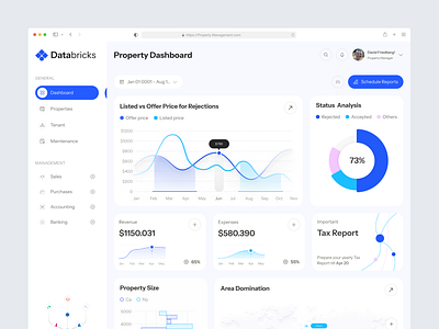 Property Management - SaaS Webapp Admin Dashboard hoffman realty llc homes r us realty management management sales management dc metro project design property property management property management llc property management pacific r.e.m residential real estate solutions rental homes usa th realty services inc uiux xl real property management