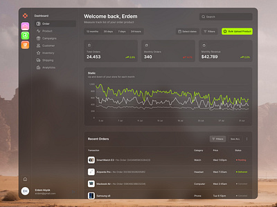 Dashboard Version 2 apple vision dark dashboard design e commerce graphic icon menu product product design saas ui