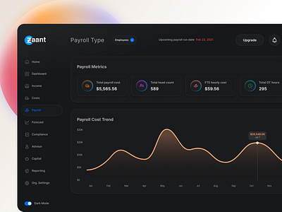 Payroll dashboard design accounting accounting automation solutions advanced accounting dashboard automated reporting design cutting edge accounting design digital accounting tools finance software user interface financial analytics financial dashboard financial technology innovation fintech icon landing page payroll ui ui gradient user centric financial ui ux web design website design