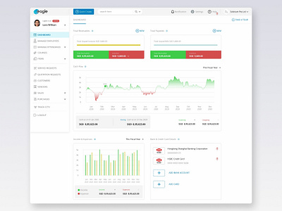 Inventory Management Platform Dashboard dashboard design ui