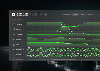 RaceMake - Dashboard app dashboard product race ui