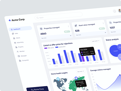 Property Management Dashboard appdesign cleandesign creativedesign dailyui dashboarddesign datavisualization designcommunity designinspiration designtrends dribbbleshots interactiondesign minimaldesign productdesign prototype responsivedesign uidesign userinterface uxdesign webapp webdesign