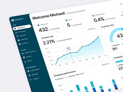 HR dashboard with an AI assistant colors dashboard design hr product design typography ui