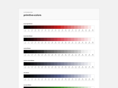 Colors design system