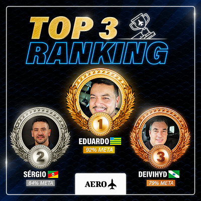 Sales Ranking Design - AERO FOR MEN flyer graphic design