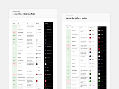 Colors design system