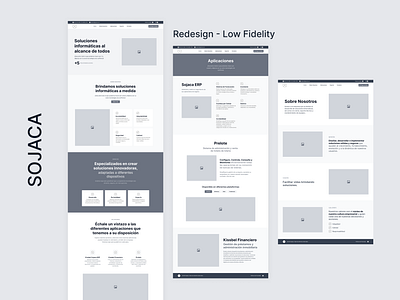 Sojaca - Webpage Redesign Wireframes design redesign ui ux wireframes