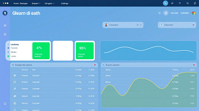 health monitor dash board branding ui