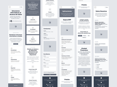 Sojaca - Webpage Redesign Wireframes (Mobile) mobile redesign ui ux wireframes