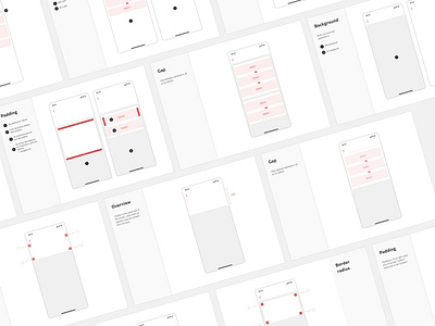 Layout specifications design system