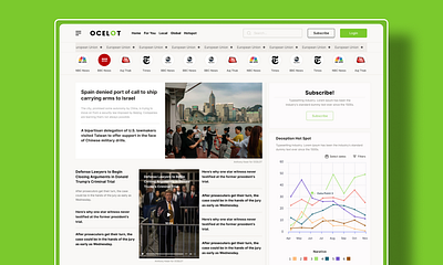 Newspaper web app UI UX design app design dashboard design global news news analysis news dashboard news portal news website newspaper website web design website design