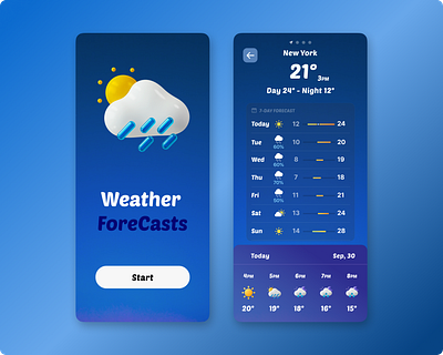 Weather Forecast App🌡❄ ui