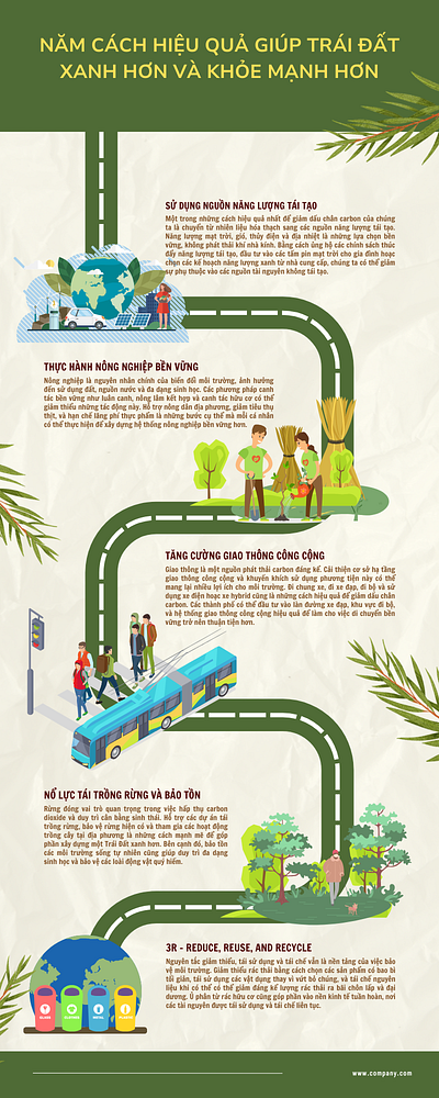 Global Warming Infographic graphic design