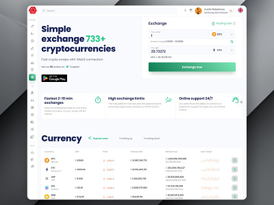 Crypto Exchange Dashboard Website Template admin dashboard crypto crypto app crypto exchange crypto platform crypto swap crypto wallet dashboard crypto wallet ui dashboard dashboard design dashboard ui dashboard website template decentralized exchange exchange exchange dashboard exchange platform financial dashboard saas dashboard template uiux