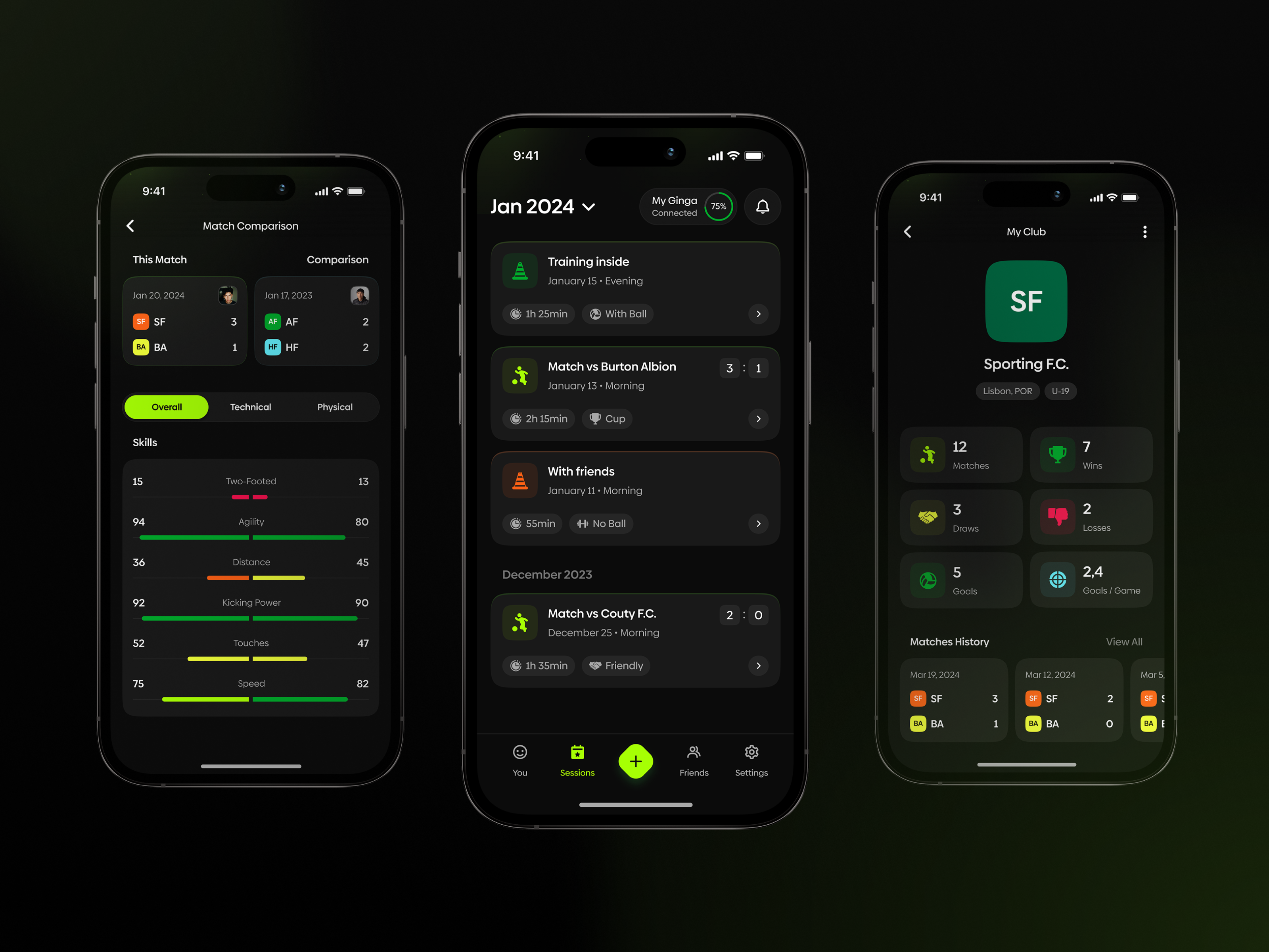 Ginga. Football Tracker App analytics app dashboard design designer football graph mobileappdesign sport statistics stats ui ux