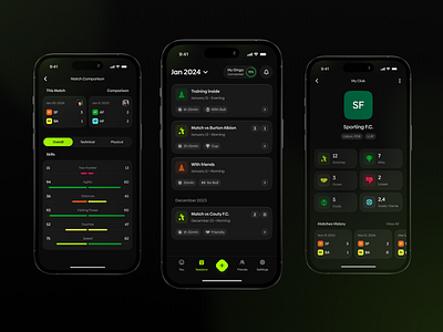 Ginga. Football Tracker App analytics app dashboard design designer football graph mobileappdesign sport statistics stats ui ux