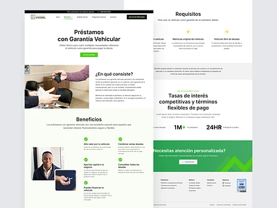 Inversiones Kissbel - Loans with Vehicle Collateral design loans ui ux website