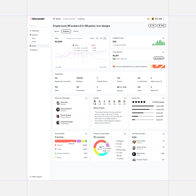 Blocasset Marketplace Creator Analytics Dashboard analytics dashboard design marketplace product design ui uiux web3 design