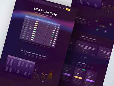 SEO Website - Keyword Research Tool dashboard figma hero section keyword research tool landing page landing page design saas saas design saas ui saas website seo ui seo website ui ux website design