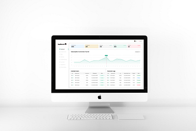 HRM and CRM Dashboard saas web app