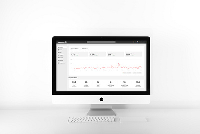 HRM and CRM Dashboard dashboard