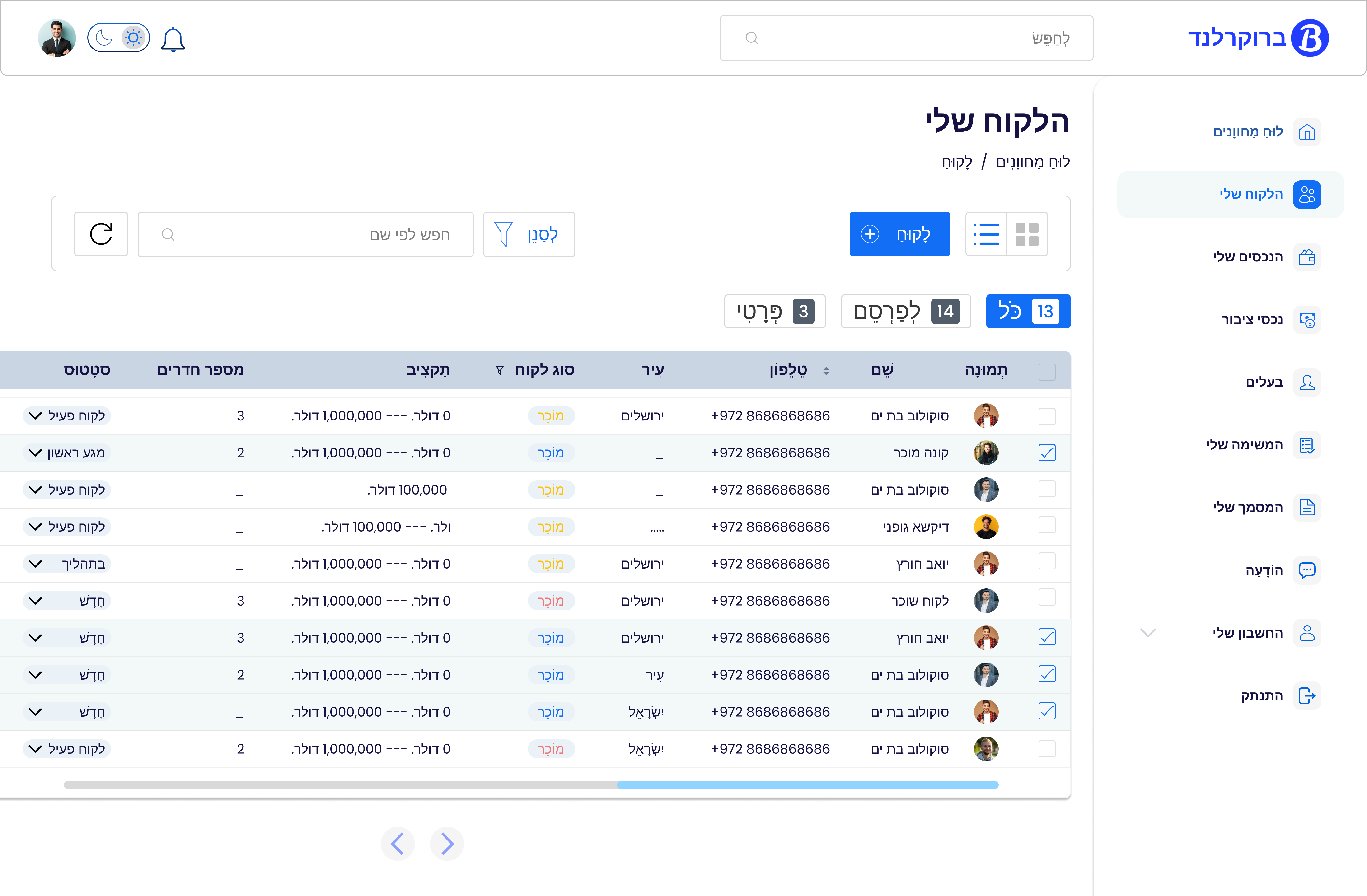 Example of Real State Web Application || Dashboard
