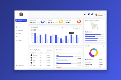 Dashboard Design for Music Artists about their merchandise sales artist sales insights custom dashboard ui dashboard design data driven design data visualization e commerce dashboard figma design interactive dashboard merchandise sales dashboard modern ui design music artist dashboard music industry ui music merchandise sales product analytics product sales tracking sales analytics sales mapping stock level dashboard uiux design ux for musicians