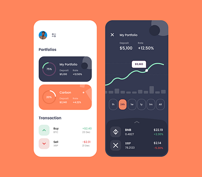 Finance ui design app design figma graphic design ui ux web