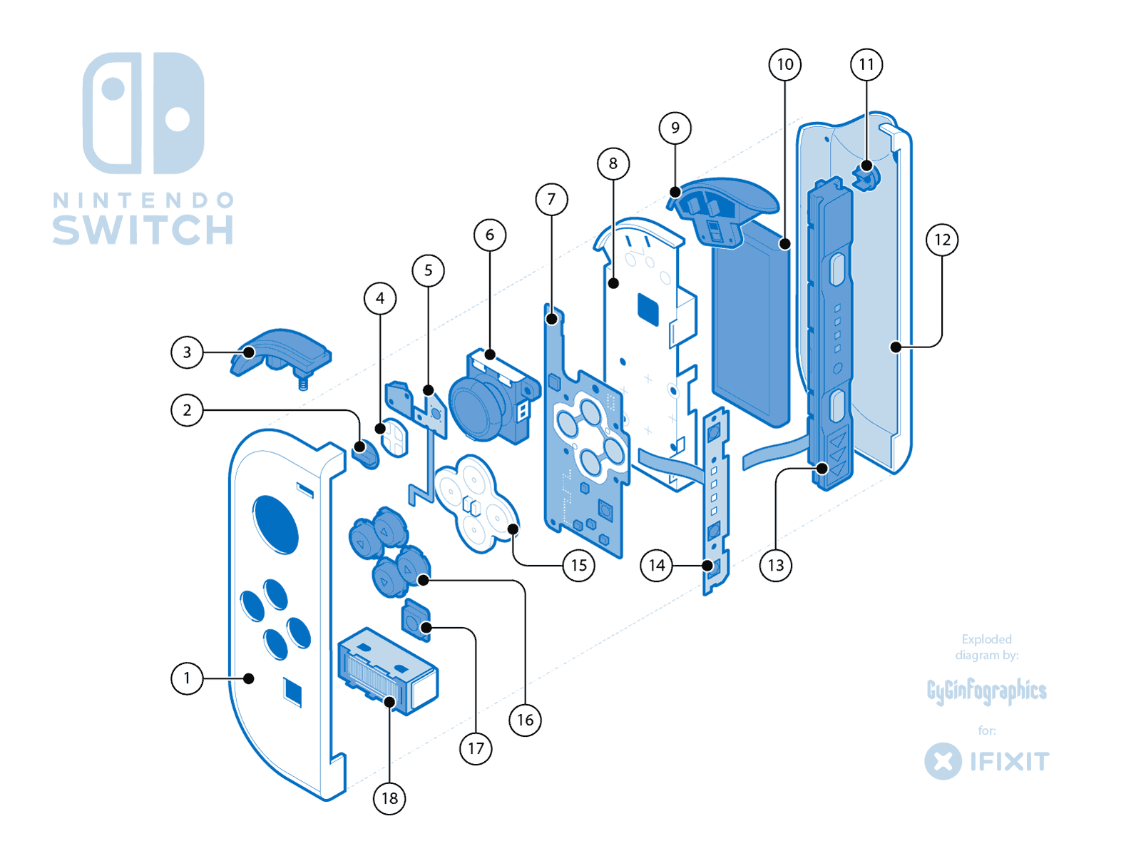 Exploded Joy-Cons adobe illustrator assembly blueprints diy exploded view fake3d ifixit instructional graphics isometric isometric illustration joy con nintendo nintendo switch step by step systematic design tech technical drawing technical graphics technical illustration vector graphics