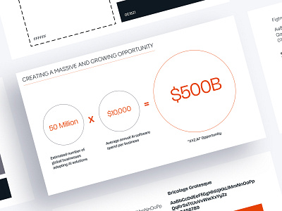 Day 8 - Market Opportunity Slide 100daysofpitchdeckdesign design investor madebyadebisi pitch deck presentation design venture capital