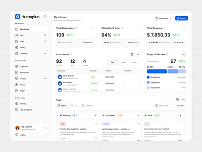 Humasplus - HR Management Dashboard attendance clean design dashboard data visual design employee management hr hr dashboard hr management hr software hr tools human resource layout management minimalist product design tracking ui ux website