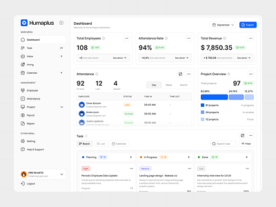 Humasplus - HR Management Dashboard attendance clean design dashboard data visual design employee management hr hr dashboard hr management hr software hr tools human resource layout management minimalist product design tracking ui ux website