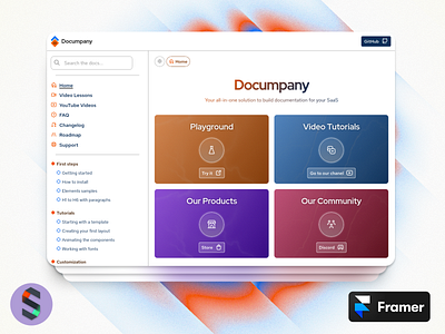 Documpany - Framer Documentation Template for SaaS documentation framer framer template free responsive saas side menu template ui ux web design