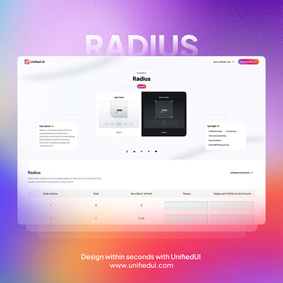 Radius - UnifiedUI component components design figma minimal properties radious ui ui desogn ui ux unified ui unifiedui ux variants website