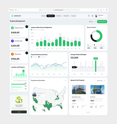 Real Estate Property Management Dashboard dashboard estate property property management property management dashboard property marketing real real estate agent real estate branding real estate building real estate dashboard real estate website rent uidesign uix web website