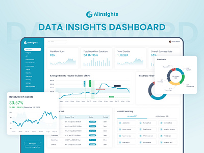 AIinsights – Data Insights Dashboard Template aiinsights aiinsights dashboard bootstrap css3 dashboard dashboard template data data template design designtocodes free insights insights dashboards paid