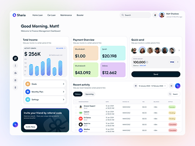 Banking Dashboard analytics banking banking dashboard crm dashboard design finance finance dashboard finance web app graphs product design saas uiux web application