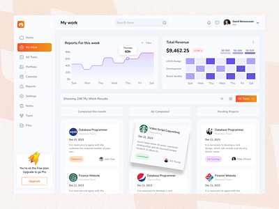 Service management agency agency management clean dashboard designer digital agency management my task my work product design saas service service management ui ui design uiux design ux white mood