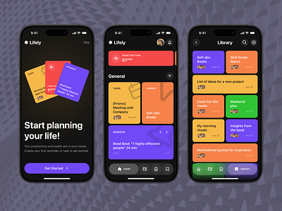 Lifely - Mobile app life planning app design health healthy ios planner selfcare task manager ui wellness