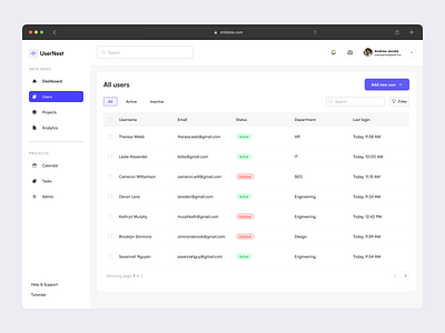 Users Management Dashboard SaaS Software admin admin panel agency branding dashboard design ecommerce management product design profiles saas users web