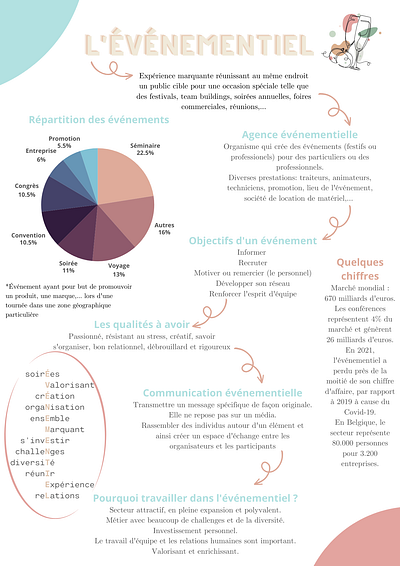 Poster for event graphic design illustration