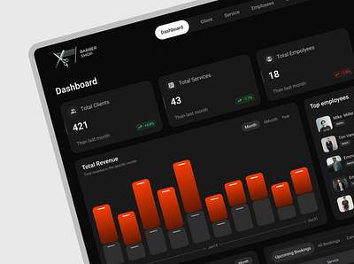 Salon management dashboard crm dashboard dashbaord design dashboard dashboard case study dashboard design e commerce landing page salon management dashboard ui ui design ui research uiux uiux design web design
