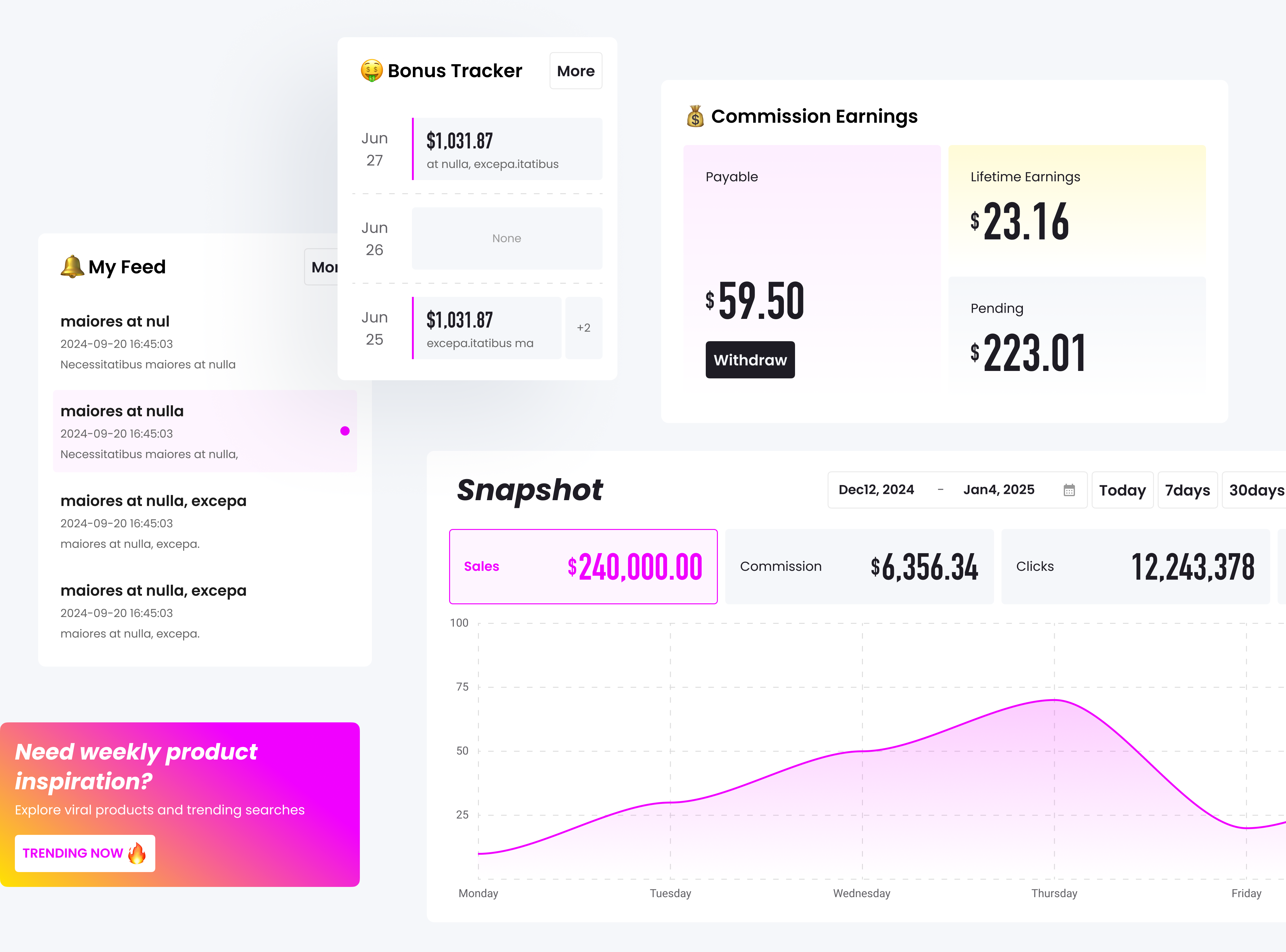 E-Commerce Web Platform Design Dashboard Component app dashboard design graph graphic design ui ux vector web