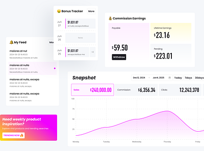 E-Commerce Web Platform Design Dashboard Component app dashboard design graph graphic design ui ux vector web