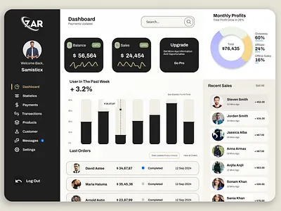 ZAR Dashboard Design admin panel app design crm design dashboard figma figma design figma expert finance dashboard design graphic design ui uiux ux uxui design web app design website design zar