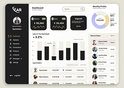 ZAR Dashboard Design admin panel app design crm design dashboard figma figma design figma expert finance dashboard design graphic design ui uiux ux uxui design web app design website design zar