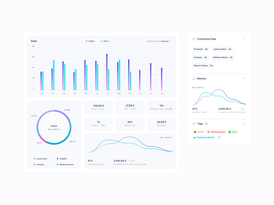 Dashboard Modules app design ux