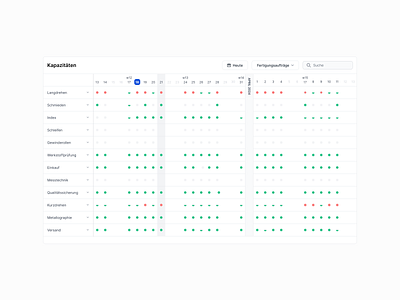 Resource Planner app design ui ux