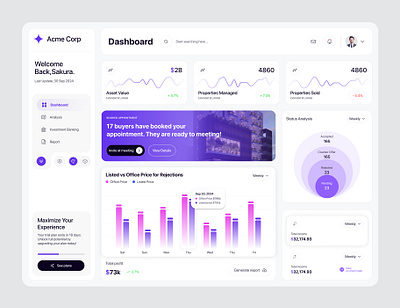 🚀 Property Management Dashboard UI Design 🏡 branding building card charts clean dashboard data design home house inventory layout manage management property ui ux website whitespace widget